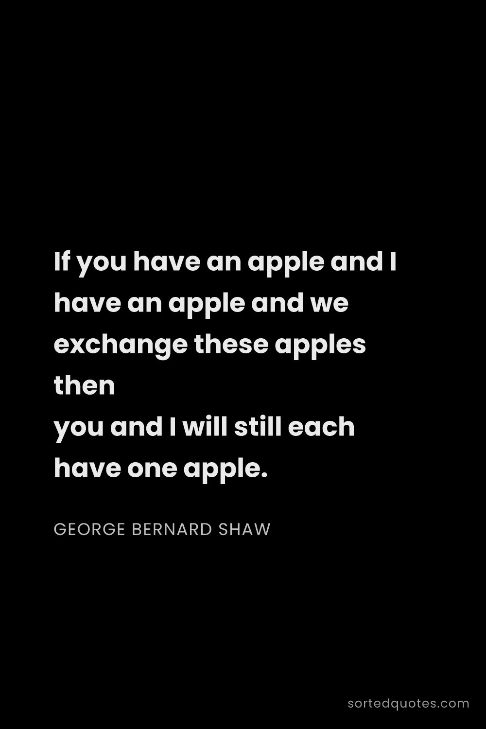 Quote by George Bernard Shaw: "If you have an apple and I have an apple and we ex..."